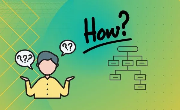 How to create XML sitemap in WordPress and Other CMS (Easy Guide for Beginners)